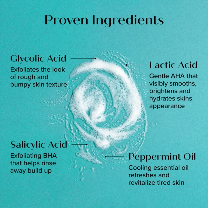 Medix 5.5 Glycolic + Lactic Acid Skin Perfecting Body Wash - Image 2